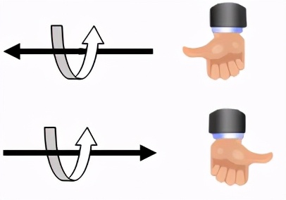 宇宙20｜宇宙應該“空無一物”，為什么卻有物質？反物質消失之謎