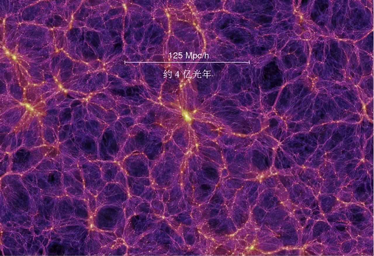 直徑5.2億光年，囊括10萬星系，拉尼亞凱亞超星系團有多可怕？