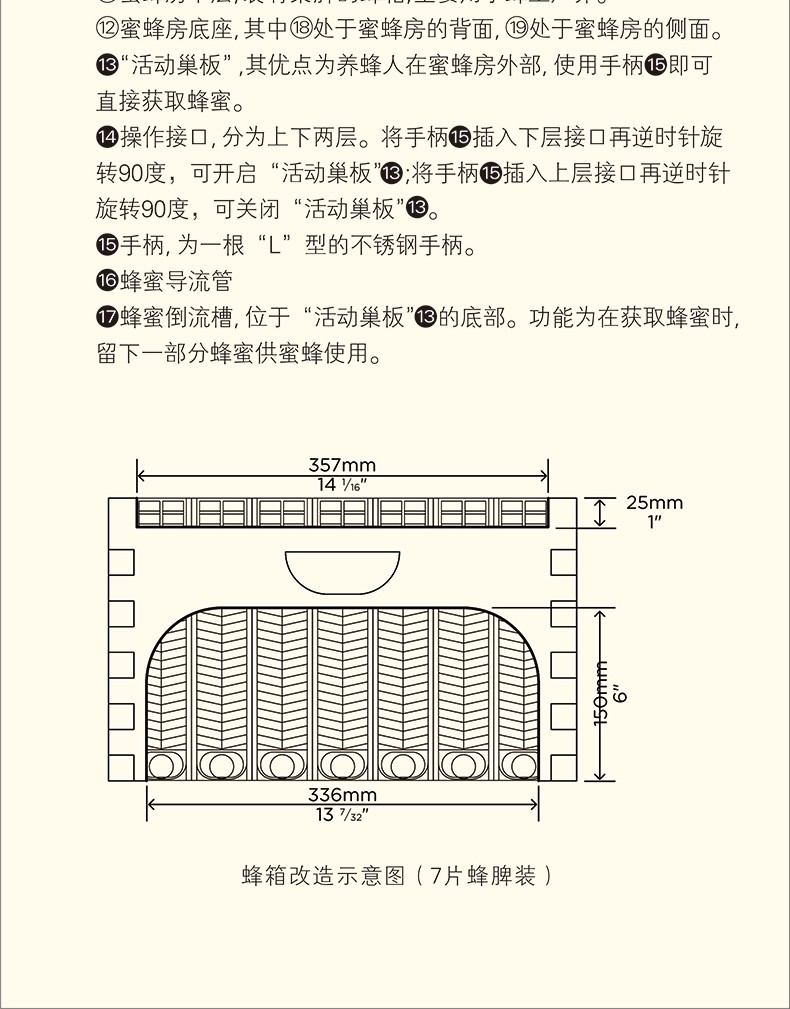 蜂箱的成本多少錢(養蜂小白不知道的蜂箱全套價格) 新手養蜂人的基礎了解——蜂箱的成本
