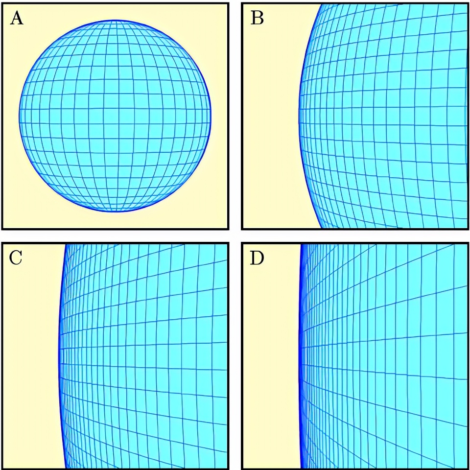 宇宙22｜大爆炸之前發生了什么？為什么宇宙可以無中生有？
