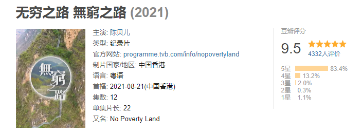 TVB拍的扶貧紀錄片《無窮之路》，憑什么火出了圈？